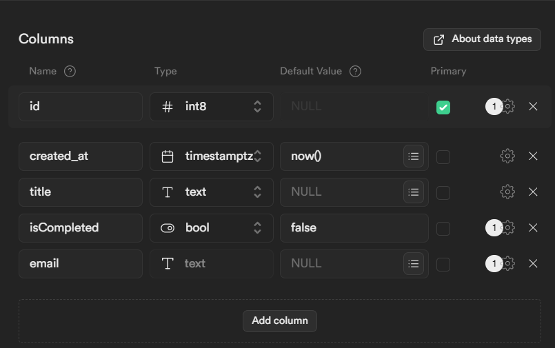 Create todo table on supabase